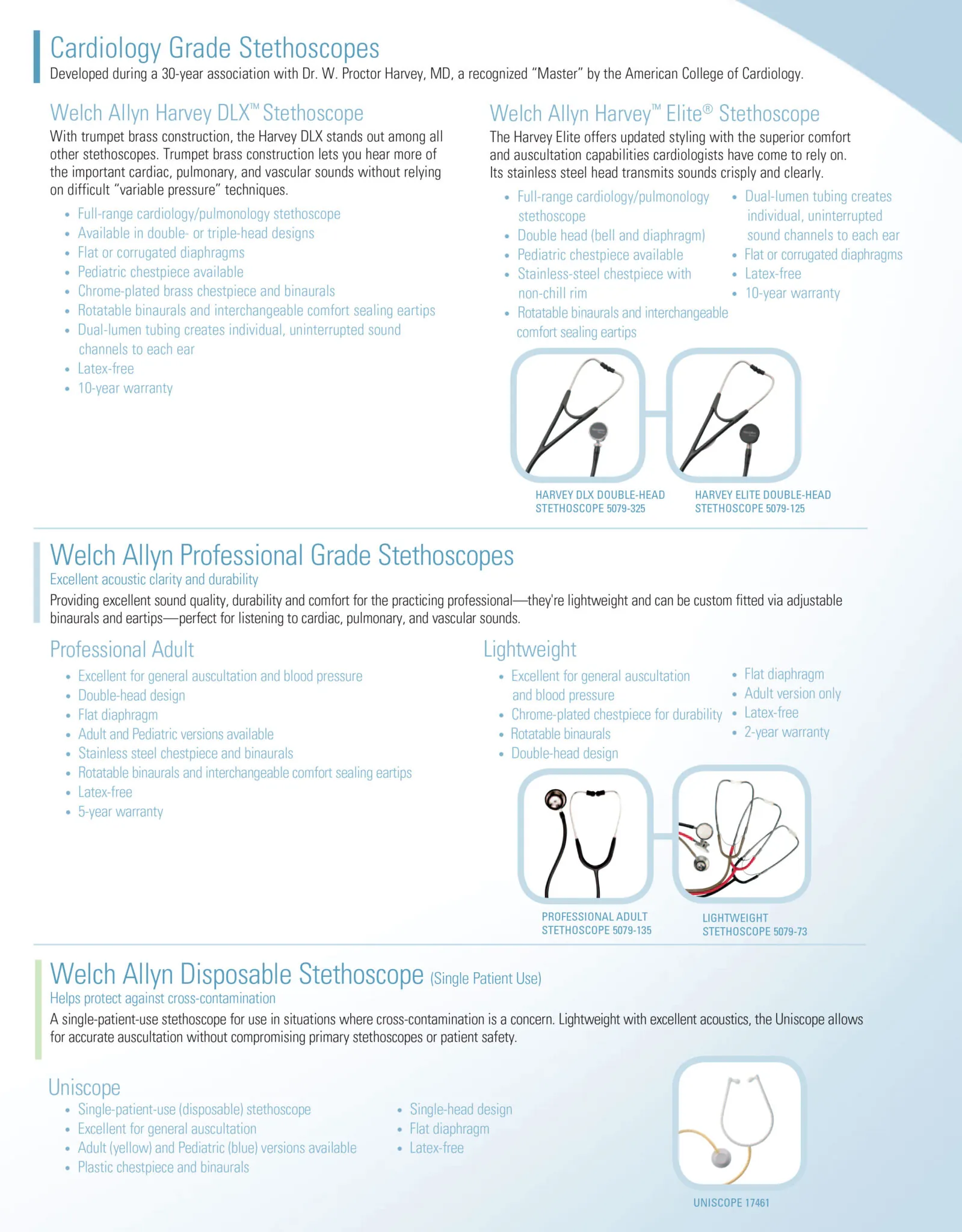 stehtoscope2-1599x2048